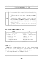 [리더십]맥그리거(D. McGregor)의 X이론과 Y이론 & 허즈버그(Herzberg)의 동기이론-3