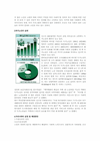 [사회복지]독거노인에 대한 사회적 대책-4