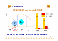 [마케팅분석 및 마케팅전략]히트상품에 대한 마케팅분석 및 전략-7