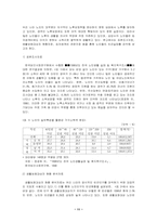 [사회복지]노인빈곤의 실태와 해결방안-11