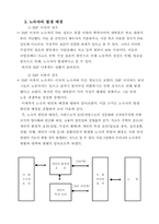 [사회복지]노숙자문제의 해결방안-4