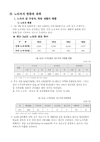 [사회복지]노숙자문제의 해결방안-5