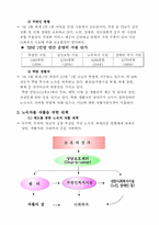 [사회복지]노숙자문제의 해결방안-6