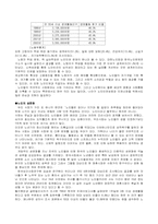 [사회복지]노인복지정책의 현황과 개선방안-5