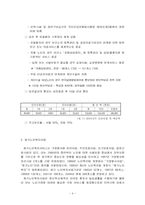 [사회복지]노인문제의 실태와 해결방안-4
