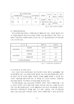 [사회복지]노인문제의 실태와 해결방안-6