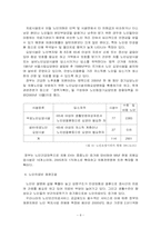 [사회복지]노인문제의 실태와 해결방안-8