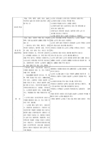 [사회복지]노인학대의 실태와 해결방안-5