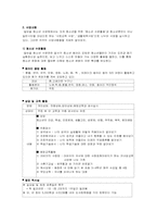 [평생교육]달비골 청소년수련관 방문후기(평생교육기관)-15