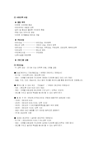 [평생교육]달비골 청소년수련관 방문후기(평생교육기관)-17