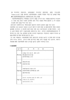 [사회복지]사회복지 실습보고서(아동학대예방센터)-3