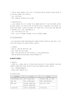 [사회복지]사회복지실습보고서-8