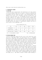 [사회복지정책]국민연금의 문제점과 해결방안-11