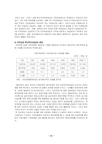 [사회복지정책]국민연금의 문제점과 해결방안-13