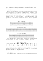 [아동복지]아동문제와 아동복지정책-9