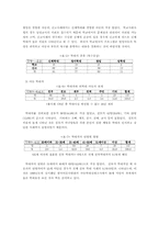 [아동복지]아동문제와 아동복지정책-10