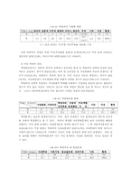 [아동복지]아동문제와 아동복지정책-11