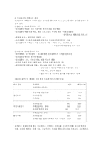 [사회문제]알코올중독과 알코올가족을 위한 대책-7