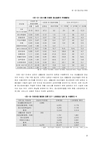 [정신건강]정신건강문제와 의처증-7