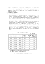 [가족복지]이혼의 실태와 해결방안-3