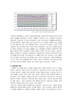 [사회문제]자살의 원인과 해결방안-6