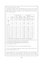 [사회문제]자살의 원인과 해결방안-15