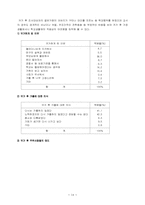 [청소년복지]청소년 가출의 원인과 해결방안-14