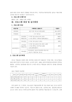 [사회복지프로그램]사회복지 사업계획서-2