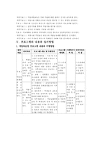 [사회복지프로그램]사회복지 사업계획서-4