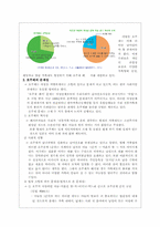 [여성복지]호주제의 정책방향-4