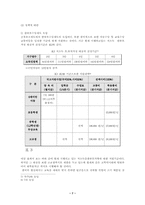 [가족복지]한부모가족의 문제점과 해결방안-7