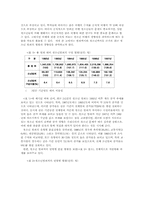 [청소년복지]청소년비행 문제의 해결방안-7