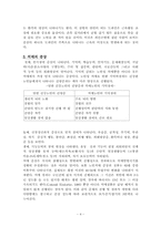 [노인복지]치매노인가족의 문제점과 해결방안모색-5