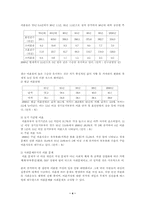 [가족복지]이혼가족의 문제점과 대책-4
