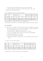 [가족복지]한부모가족의 문제점과 해결방안-7