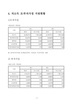 [가족복지]한부모가족의 문제점과 해결방안-8