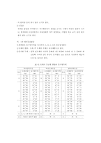 육류의 등급제도란 무엇이며 생산자에게 미치는 영향-축산법규-8