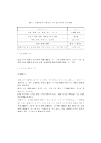 식품가공에 이용되는 단위조작-4