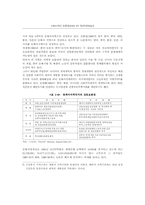 [경제]동북아지역의 경제통합결성에 따른 역내무역확대효과-7