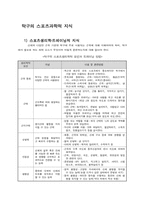 [탁구] 탁구경기에 필요한 전문체력 양성법-5