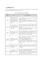[탁구] 탁구경기에 필요한 전문체력 양성법-6
