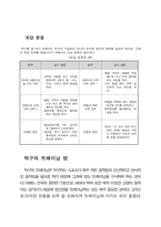 [탁구] 탁구경기에 필요한 전문체력 양성법-8