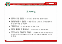 브렌드 마케팅 성공사례 - 삼각김밥-7