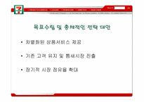 브렌드 마케팅 성공사례 - 삼각김밥-11