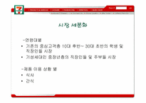 브렌드 마케팅 성공사례 - 삼각김밥-12