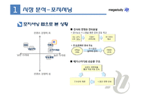 [광고론] 메가스터디의 광고전략 분석-13