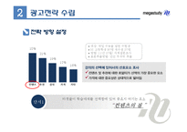 [광고론] 메가스터디의 광고전략 분석-16