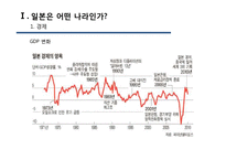 [일본경제] 일본 경제의 위기와 극복 방안-4