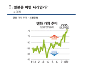 [일본경제] 일본 경제의 위기와 극복 방안-6