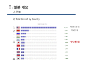 [일본경제] 일본 경제의 위기와 극복 방안-15